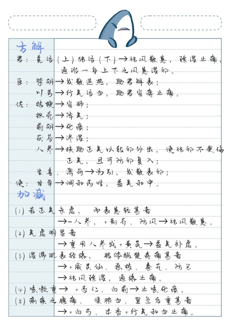 小鲨鱼每日方剂day11 败毒散 你这个年纪怎么还睡得着觉!