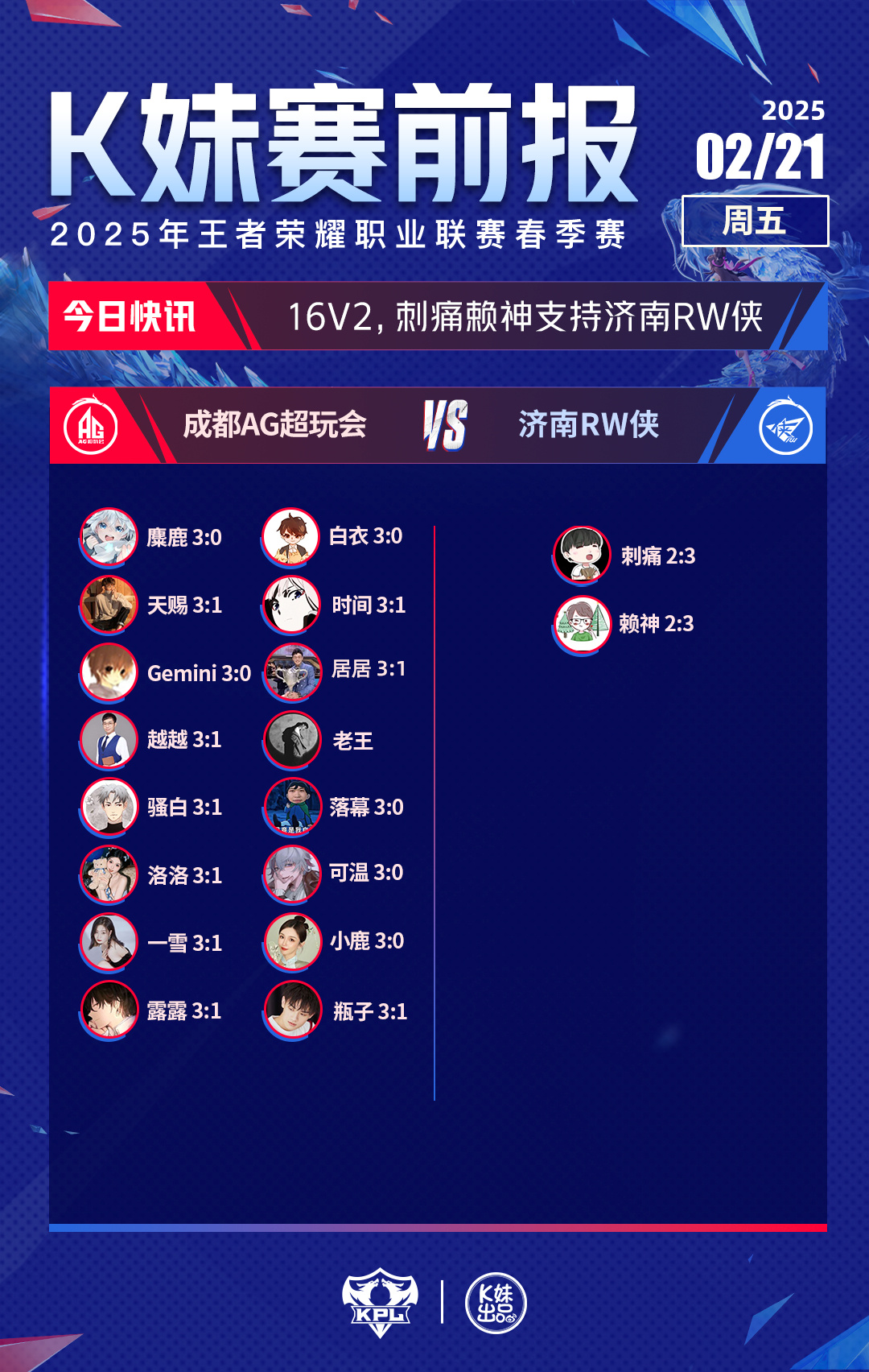 成都ag真是创造了kpl的新纪录啊