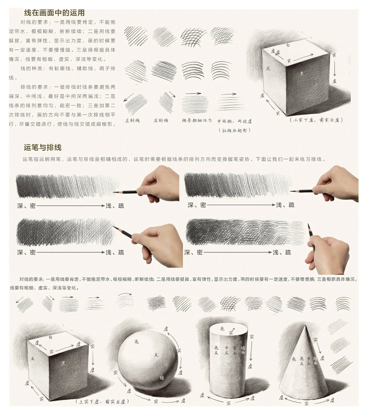素描基础课握笔,排线技巧训练.干货分享