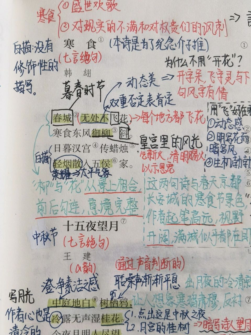 《寒食》到底是赞颂诗还是讽刺诗?