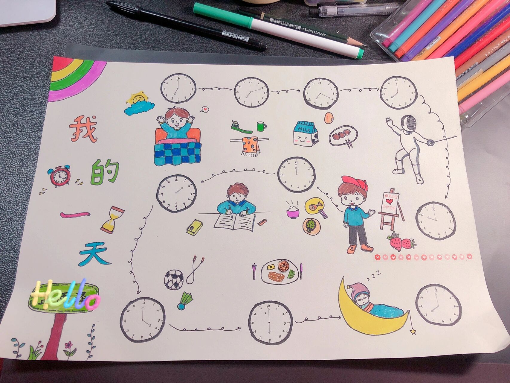 手抄报 主要也是为了巩固学习钟表知识 今天花了两个多小时终于快完工