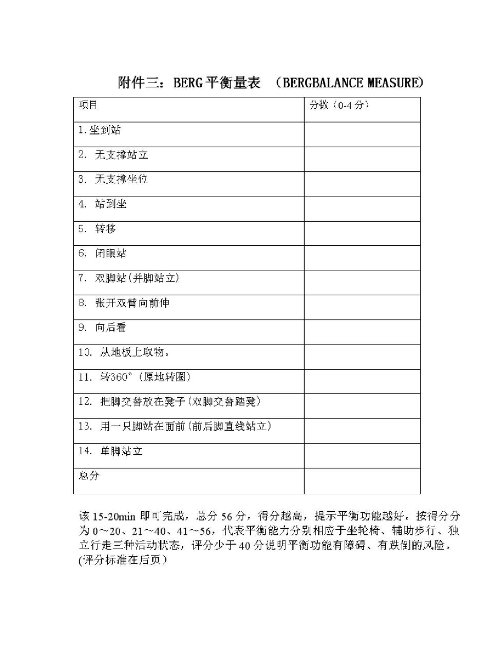 康复功能评定学|berg平衡量表 berg平衡量表共14项 每个项目最低分为0
