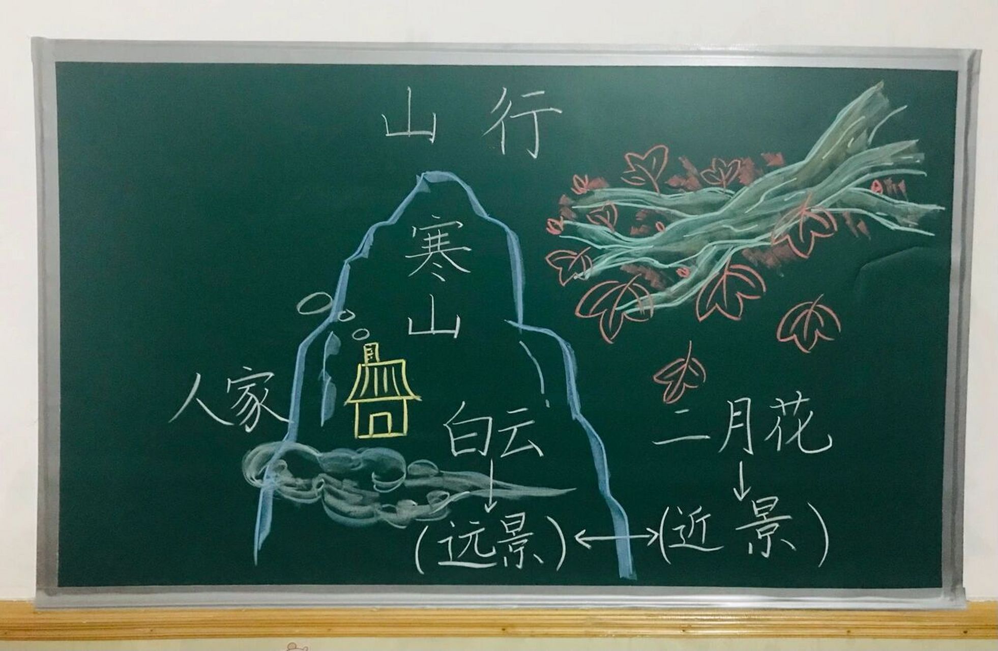 三年级上册《山行》板书设计 #小学语文板书设计