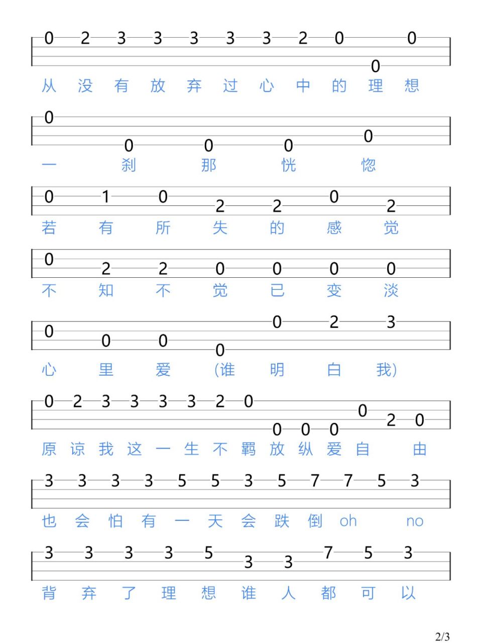 《海阔天空》beyond/尤克里里新手指弹谱 "愿你有前进一步的勇气 亦有