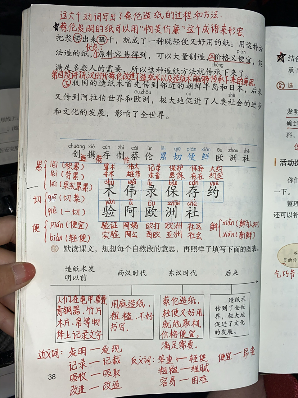 三年级语文下册 第十课《纸的发明》学习笔记