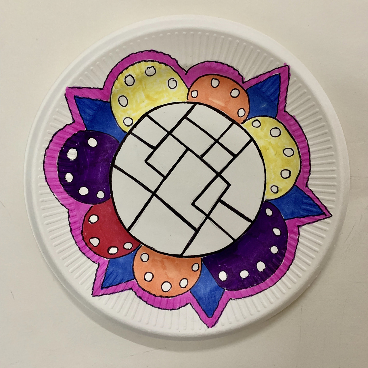 蛋糕盘绘画～儿童绘画 首先,选择盘子的时候最好选选择质地较硬的,这