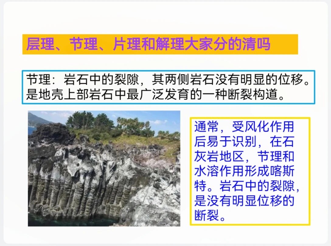 【地理知识】层理,节理,片理,解理