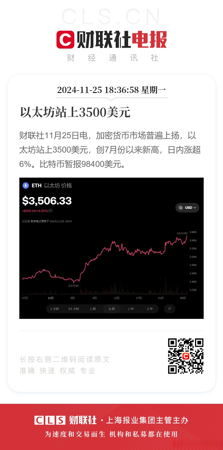 以太坊最后价格(以太坊价格最低时候)
