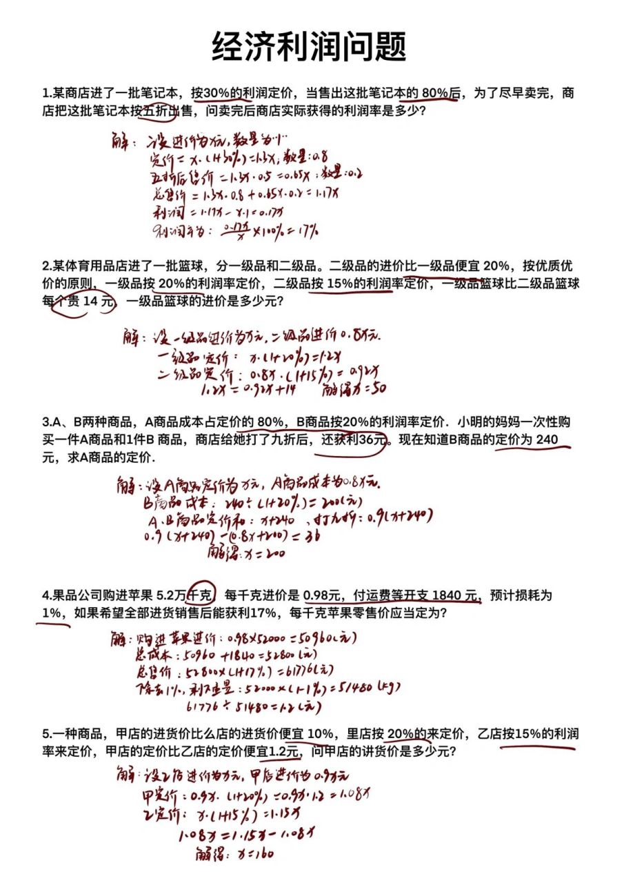 小升初数学 经济利润问题(百分数) 96小学数学:经济利润系列问题