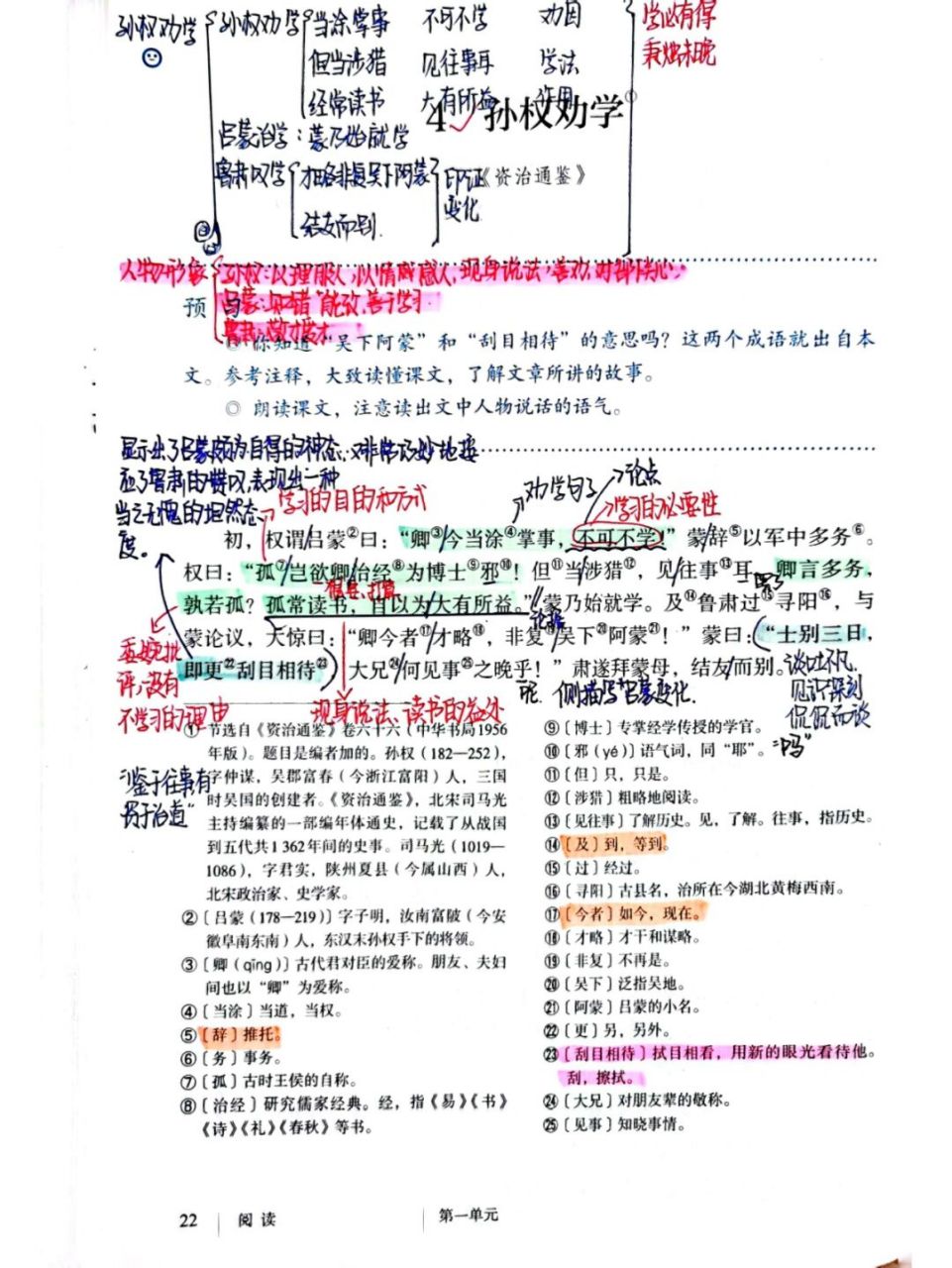 七下《孙权劝学》 99宝贝当年的笔记 当年我教她 如今换成她天天