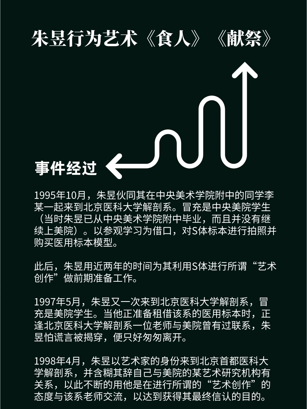 96《十宗罪》中的真实事件33:琥珀童尸案