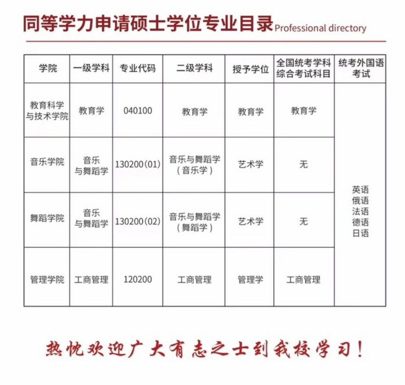 西北民族大学-免试在职研究生招生 西北民族大学(northwest minzu