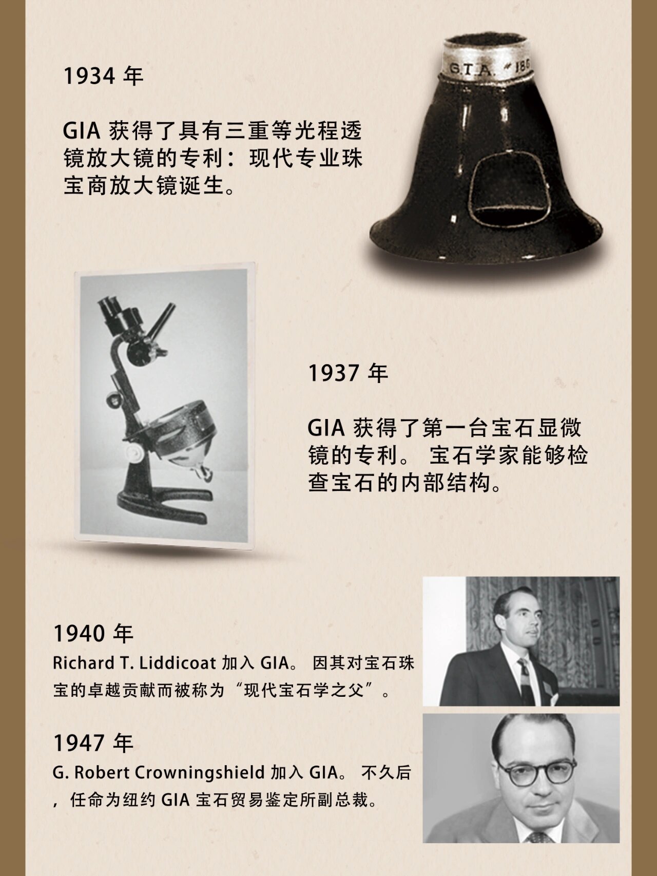 gia(美国宝石研究院)的历史