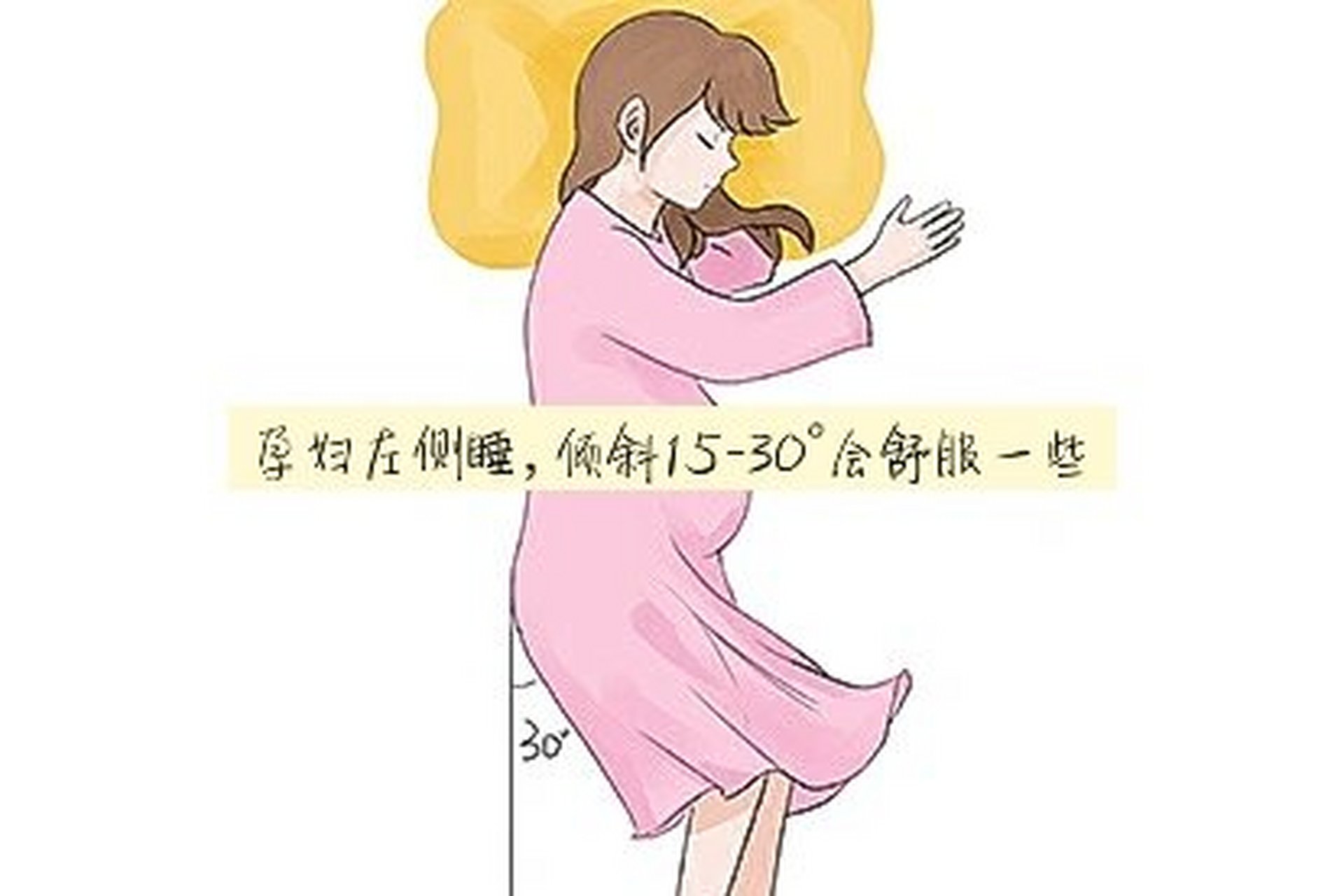 孕期左侧卧怕压倒宝宝,是垂直睡还是可以倾?