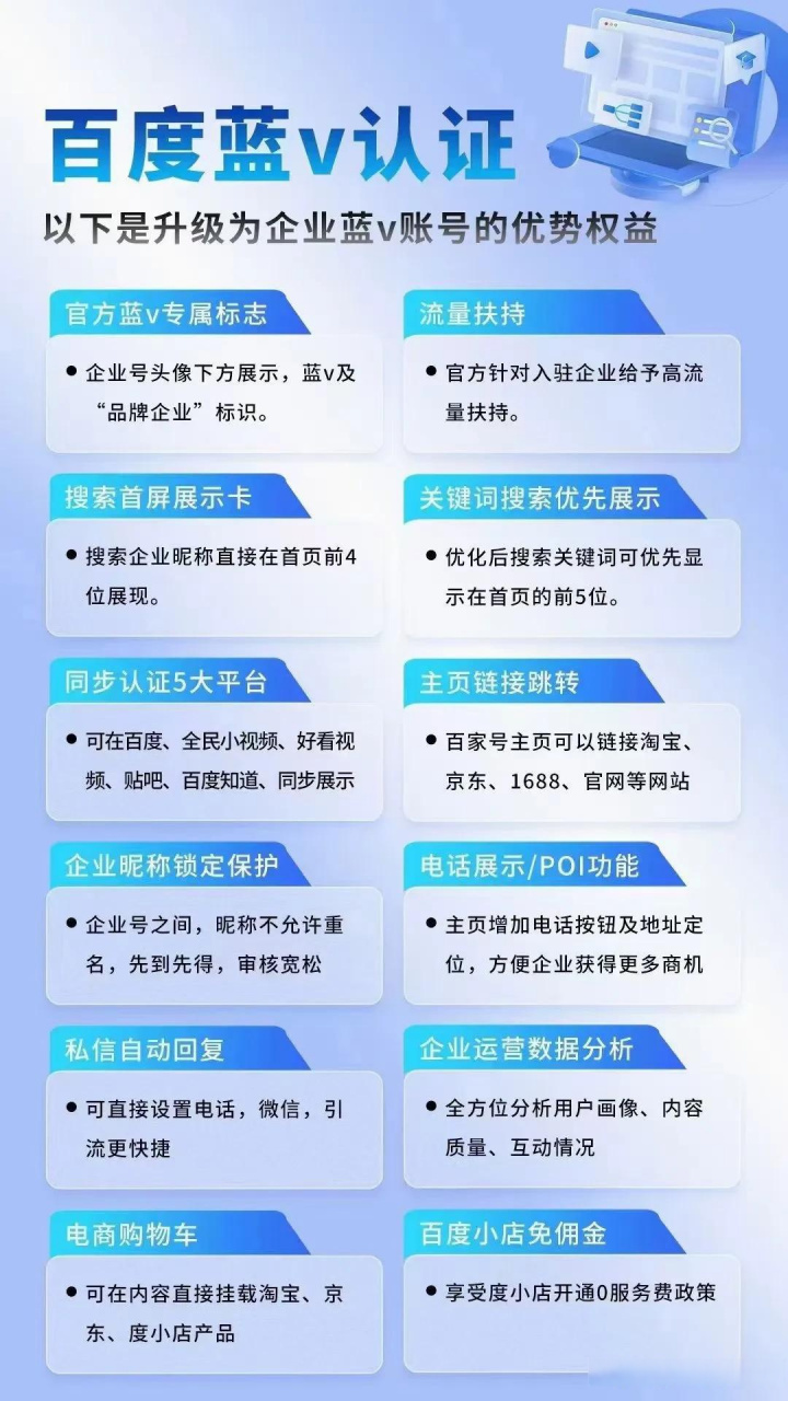 抖音企业号认证,百度蓝v认证