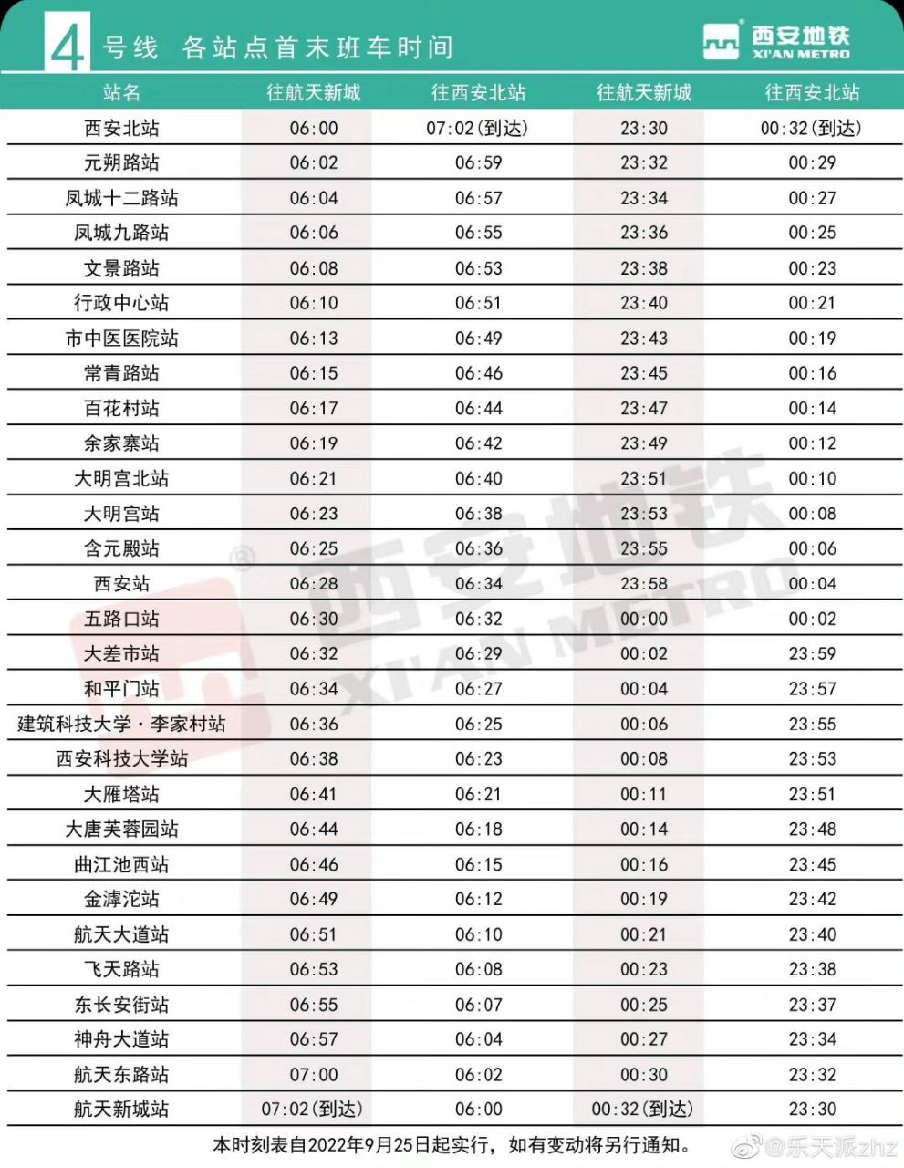 西安地鐵4號線更新了時刻表,加入了西安站 西安地鐵官網已更新4號線