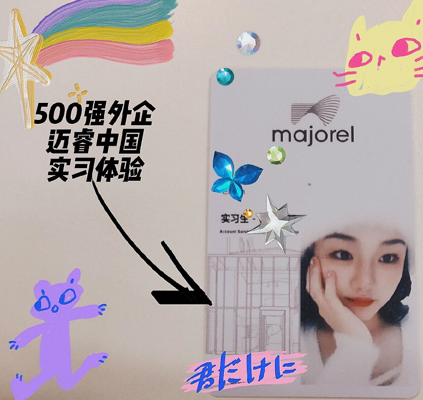 500强外企|迈睿中国实习体验 上次在评论区里评论 有姐妹私信我问实习