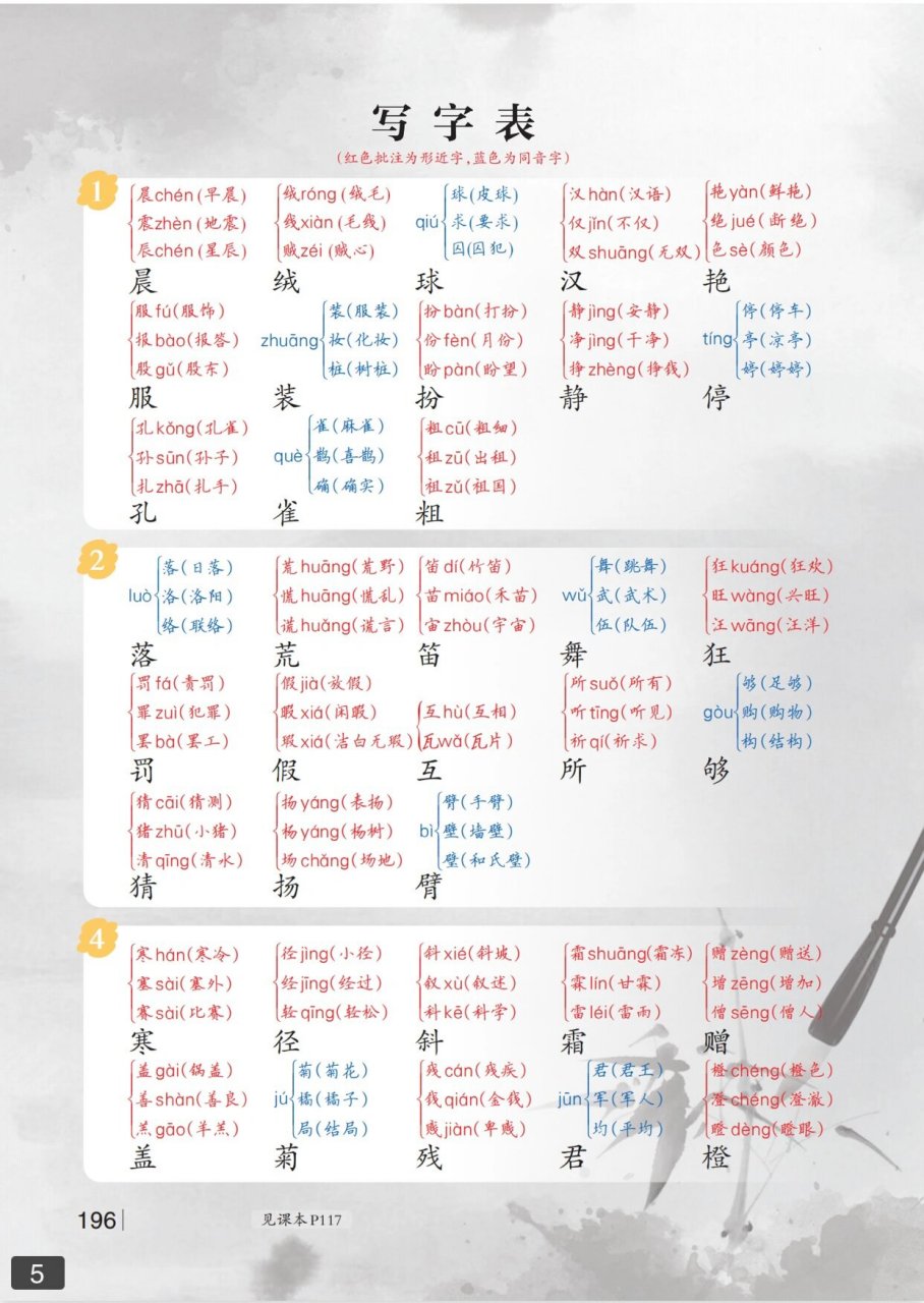 语文三上写字表(含形近字组词)