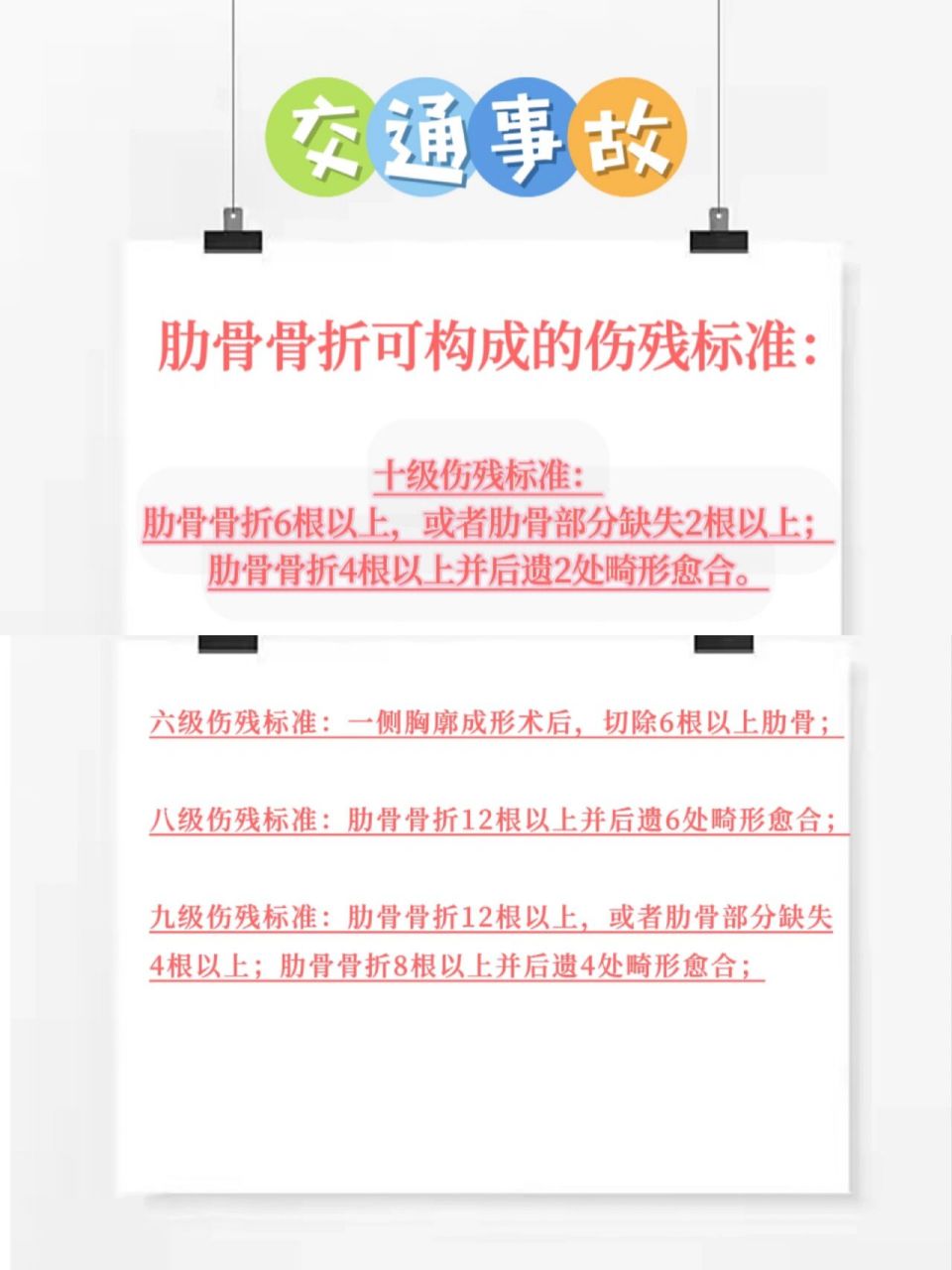 交通事故肋骨骨折標準 十級傷殘標準:肋骨骨折6根以上,或者肋骨部分