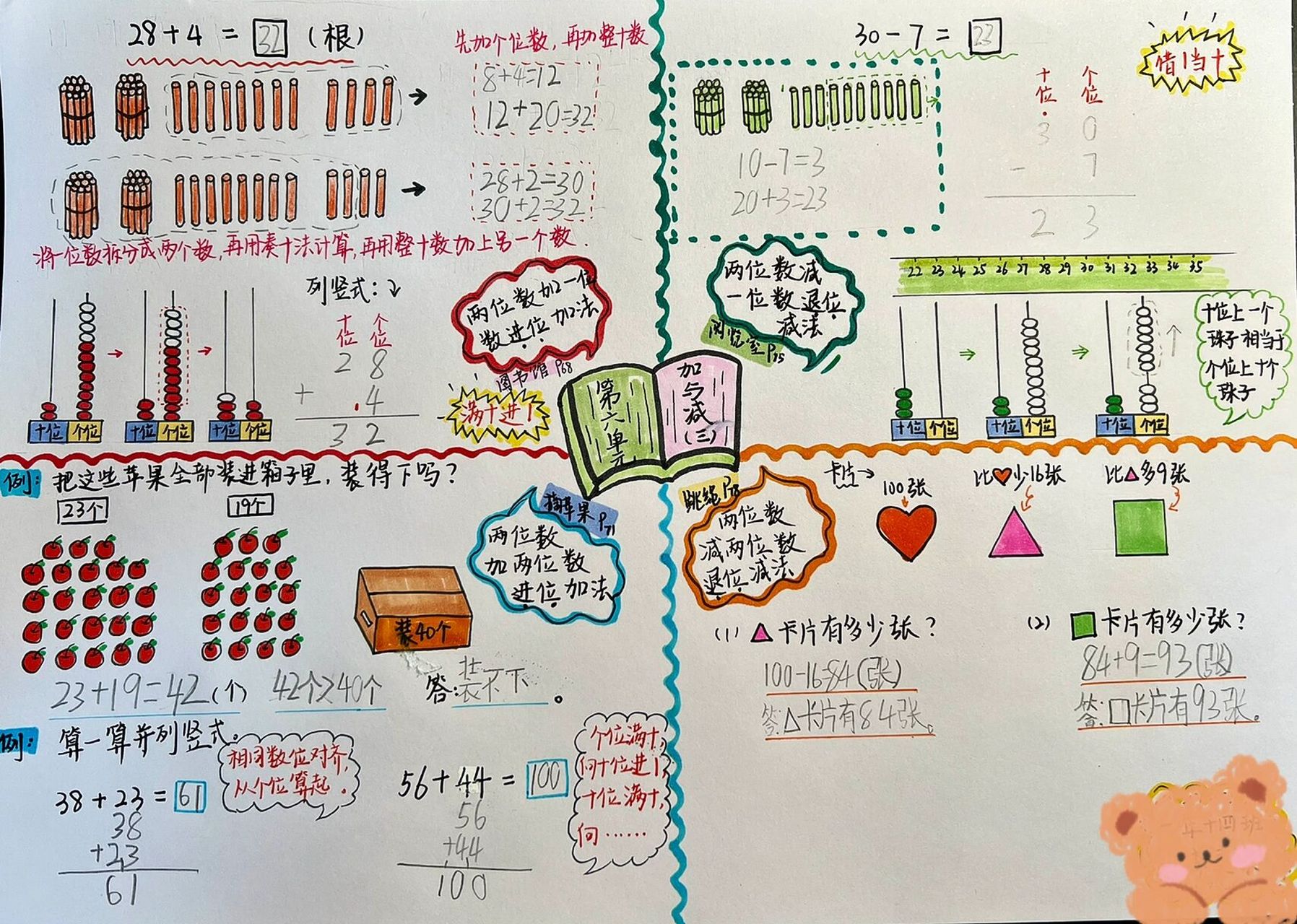 一年级数学下(北师大版)第六单元思维导图 一年级数学下册最后一个