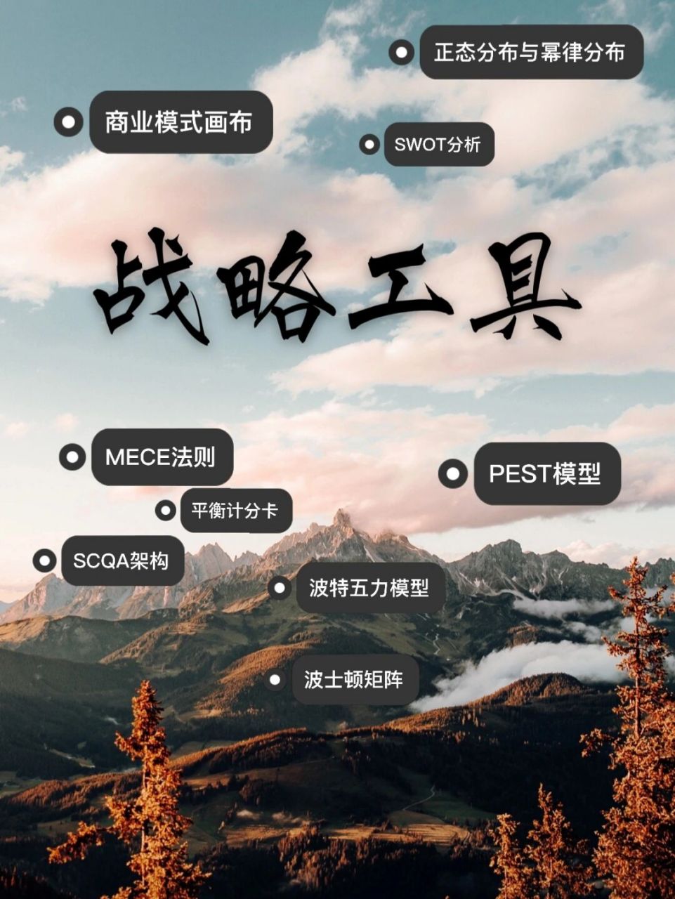 战略工具|笔记《5分钟商学院-工具篇》 99书中标题(按导图的逻辑