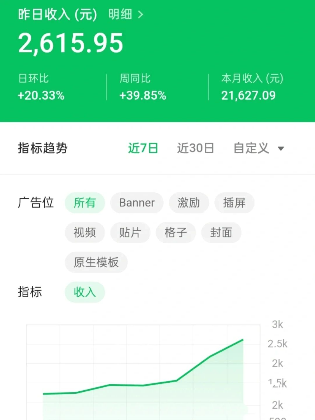重磅小游戏出新政开发者收益提升攻略