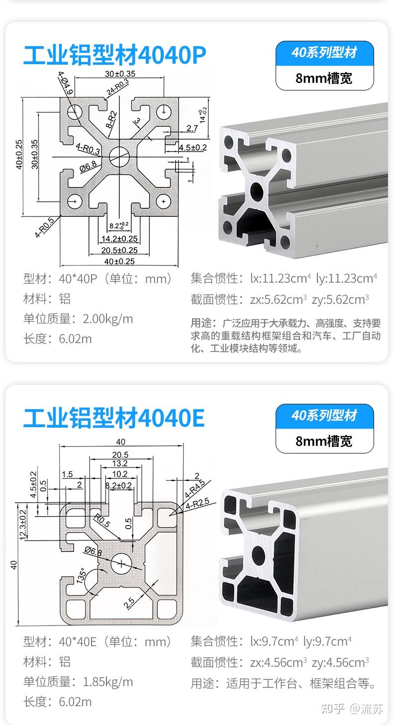 兴发铝材截面图图片