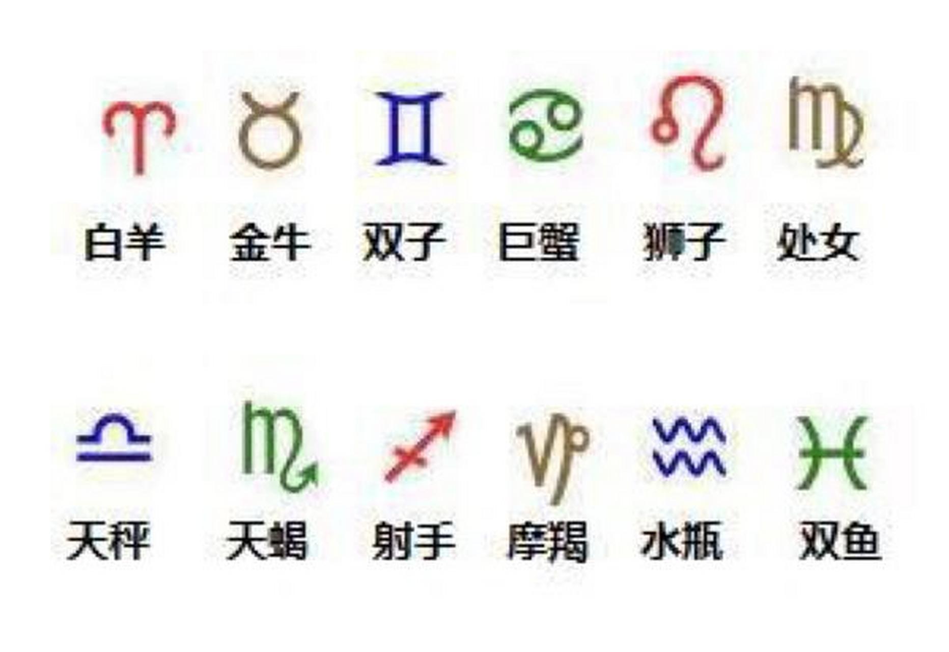 白羊座(aries, 7414):符号表示公羊的脸和羊角.