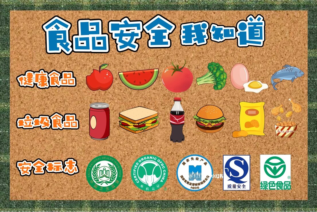 食品安全主题墙🥦