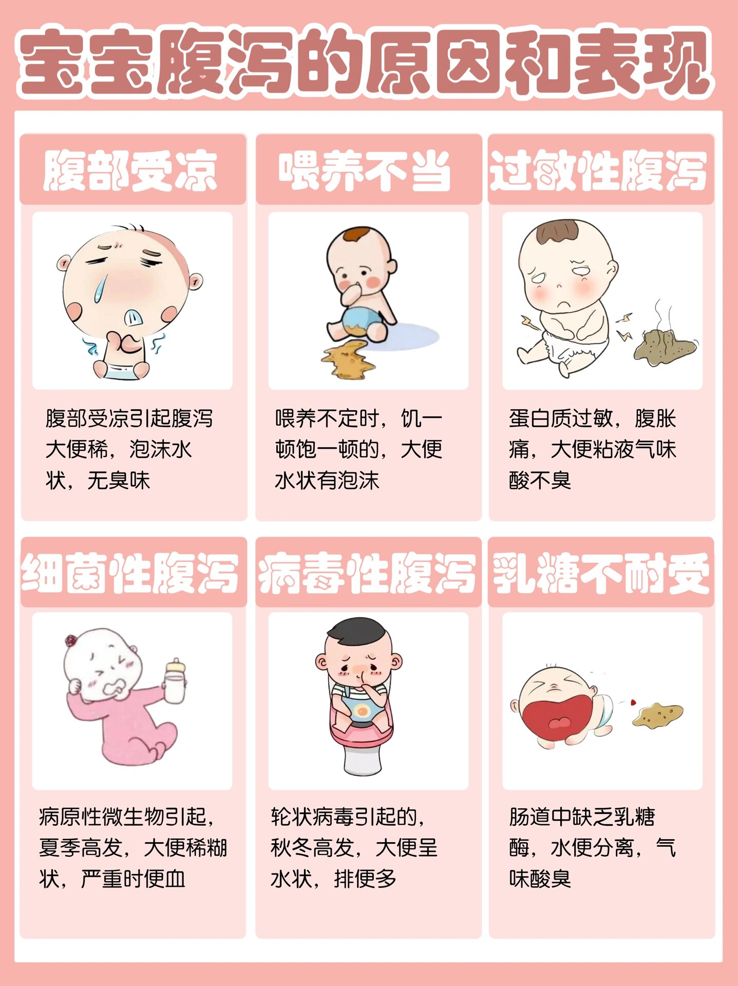 宝宝冬季腹泻怎么办?掌握这些轻松应对
