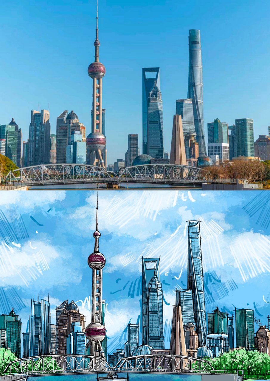 手绘上海·浦东陆家嘴金融中心 陆家嘴是黄浦江与苏州河(吴淞江)相汇