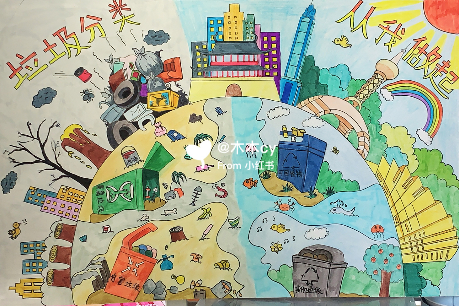 (原创)垃圾分类创意画比赛作品 去年七八月份的作品了,感觉有点褪色