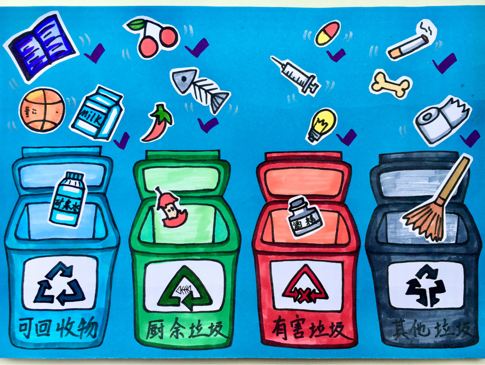 【垃圾分类7515】马克笔手绘画创意儿童画手工 垃圾分类创意儿童