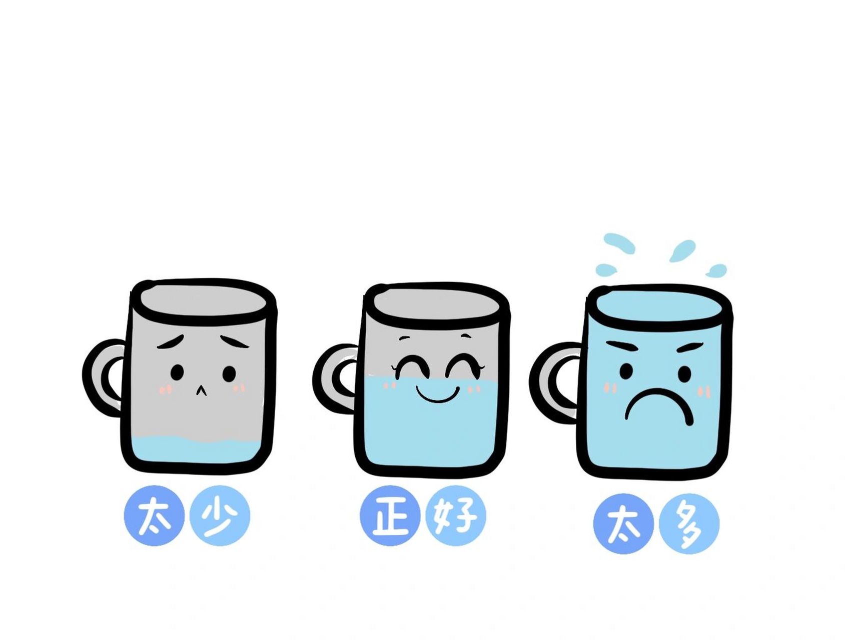 幼儿园卡通82环创 我爱喝水91 对于小班的孩子来说 要养成喝水的