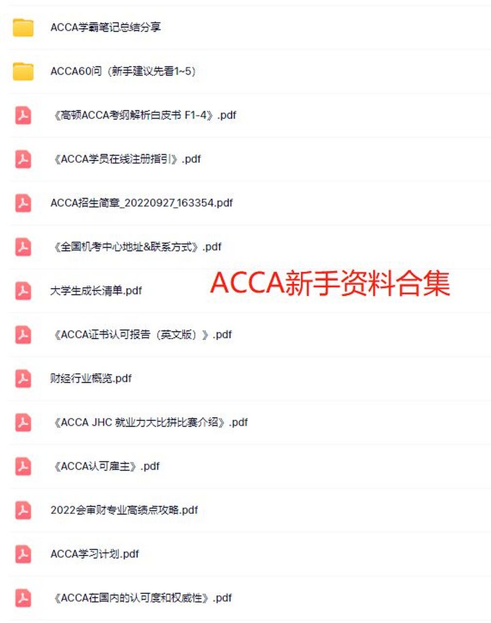 都列举全了 最近很多准备考acca的宝子,想要了解这个考试要投入多少