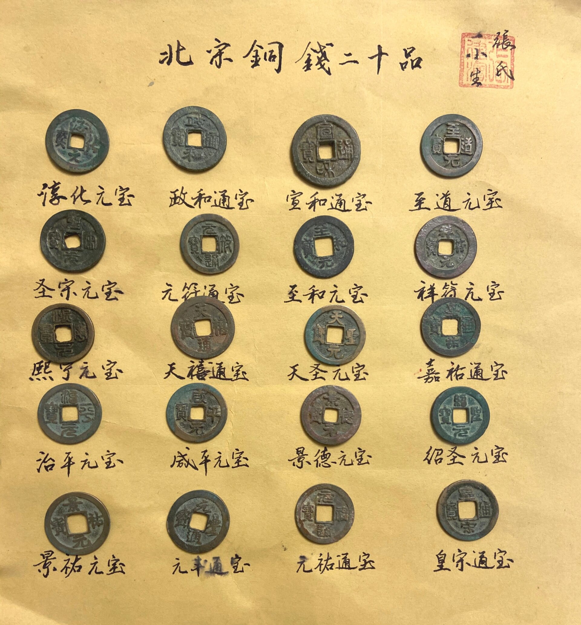 北宋铜钱一套20枚,1.@荔枝汽水味的小盆友的动态