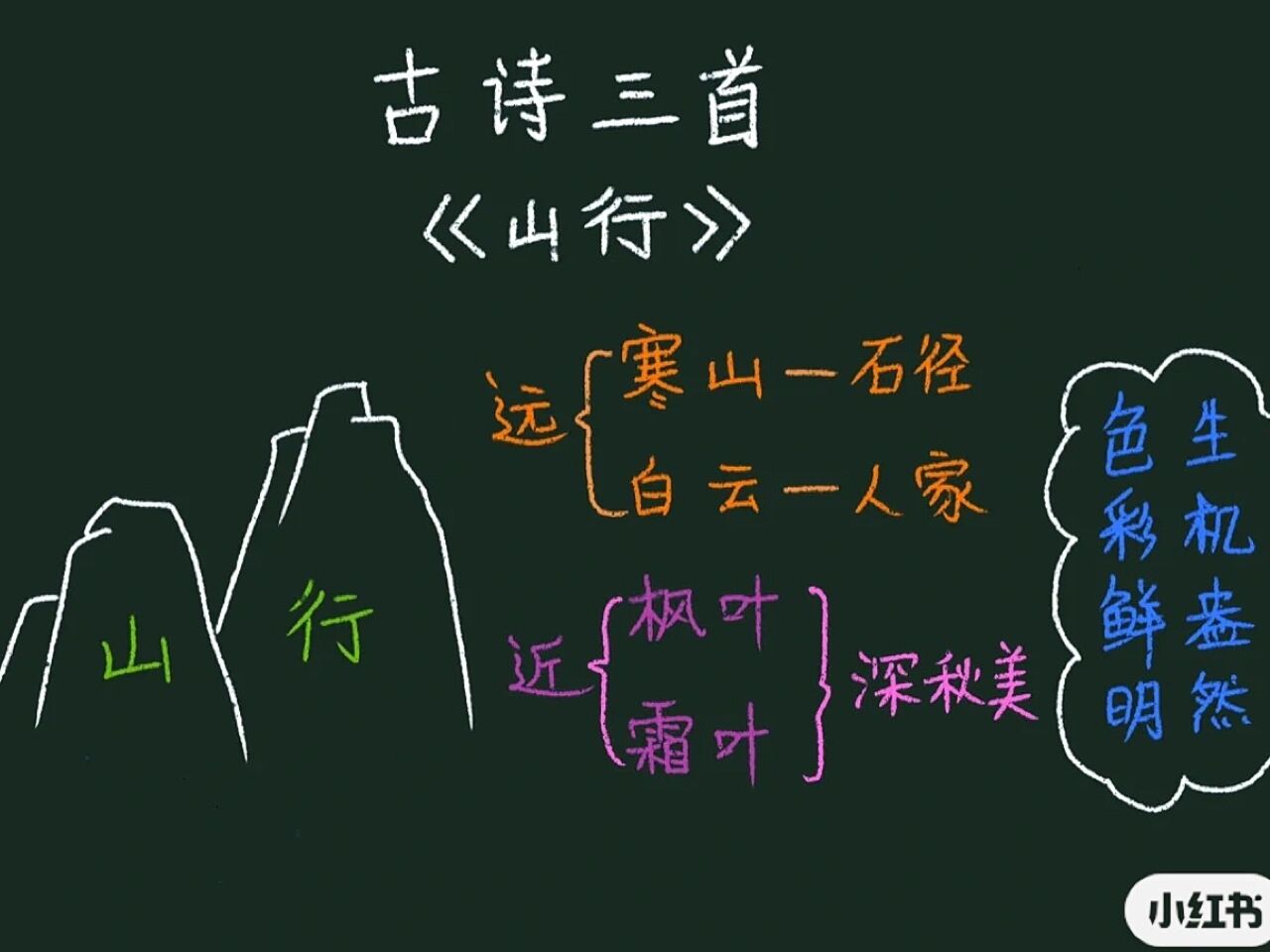 大单元教学|作业设计 三年级上册第二单元第四课,古诗