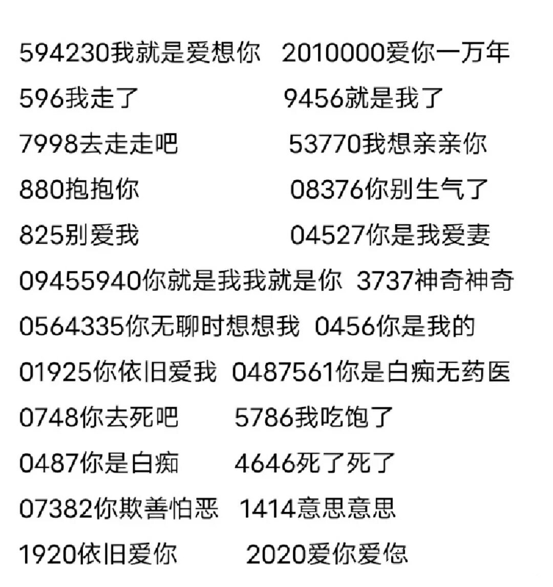 用数字骂人 表白图片