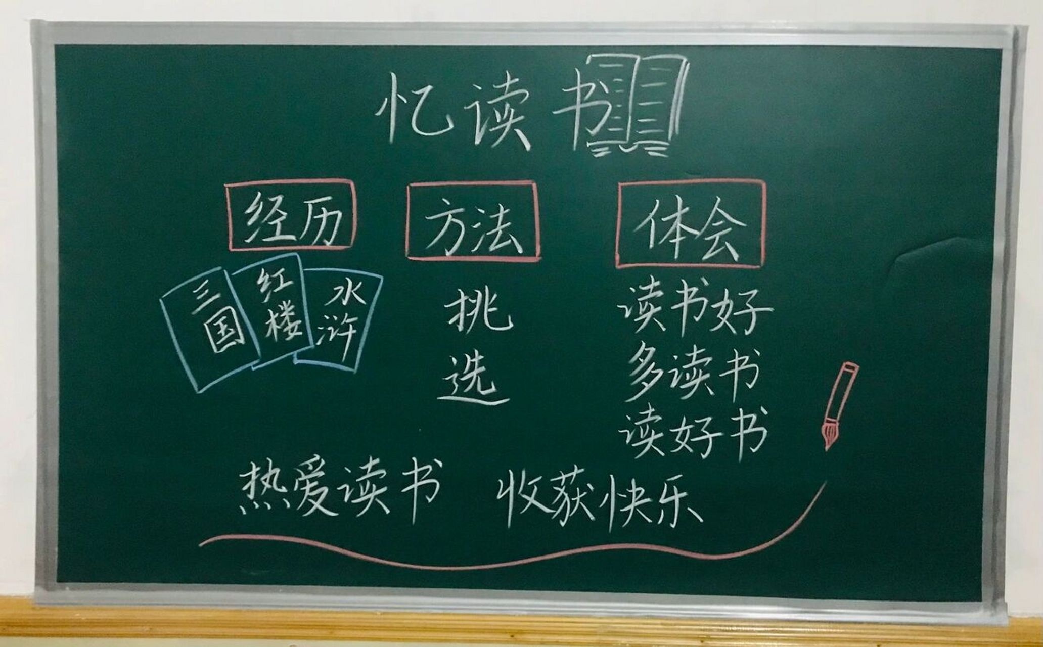 五年级上册《忆读书》板书设计 #小学语文板书设计