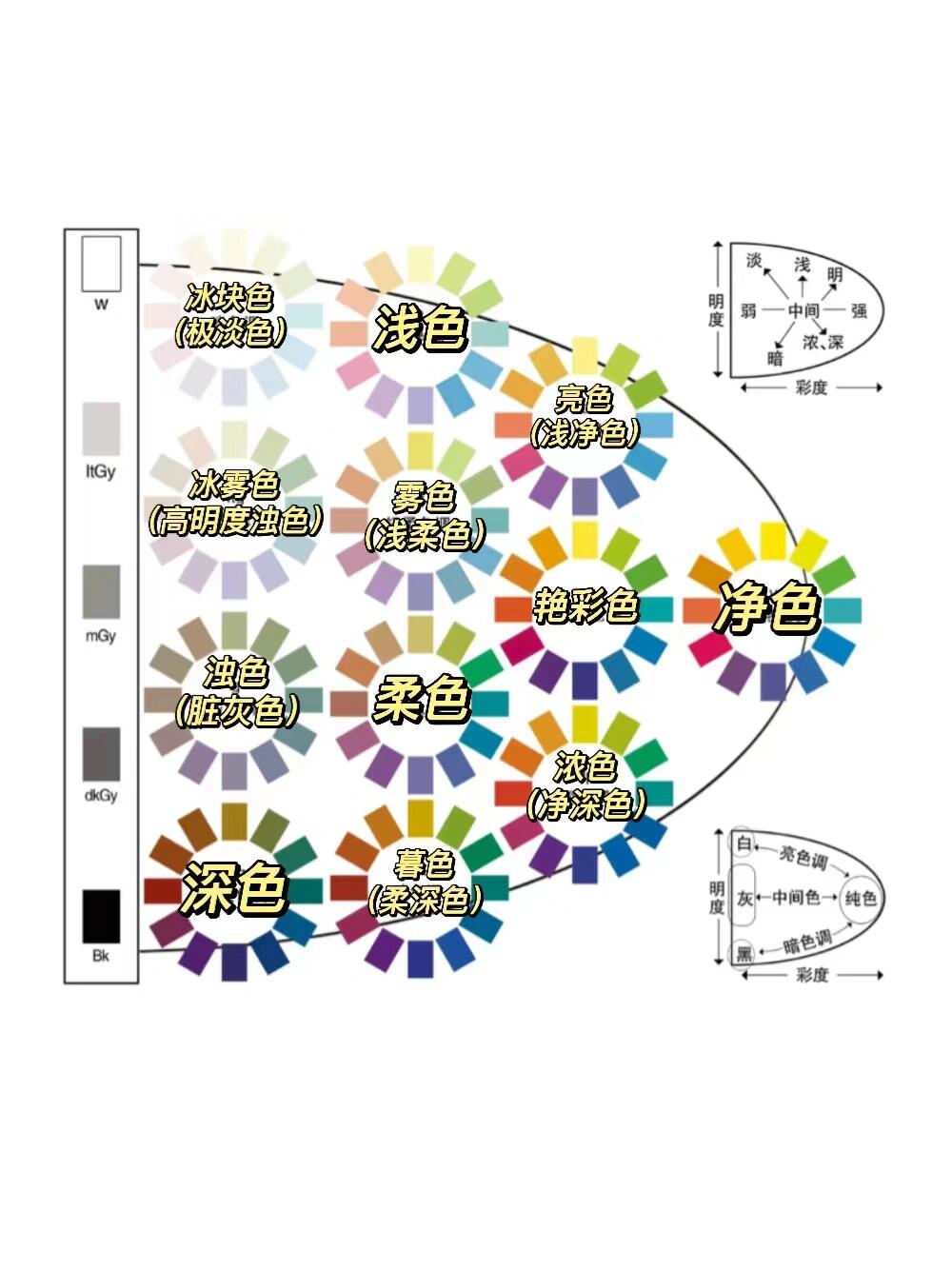 ps色相图图片