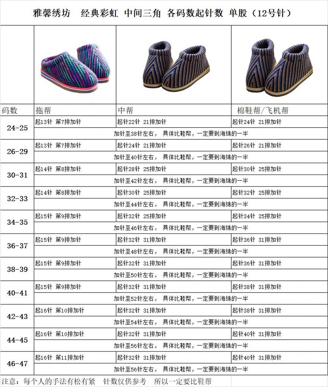 针织棉鞋起针数表图片图片