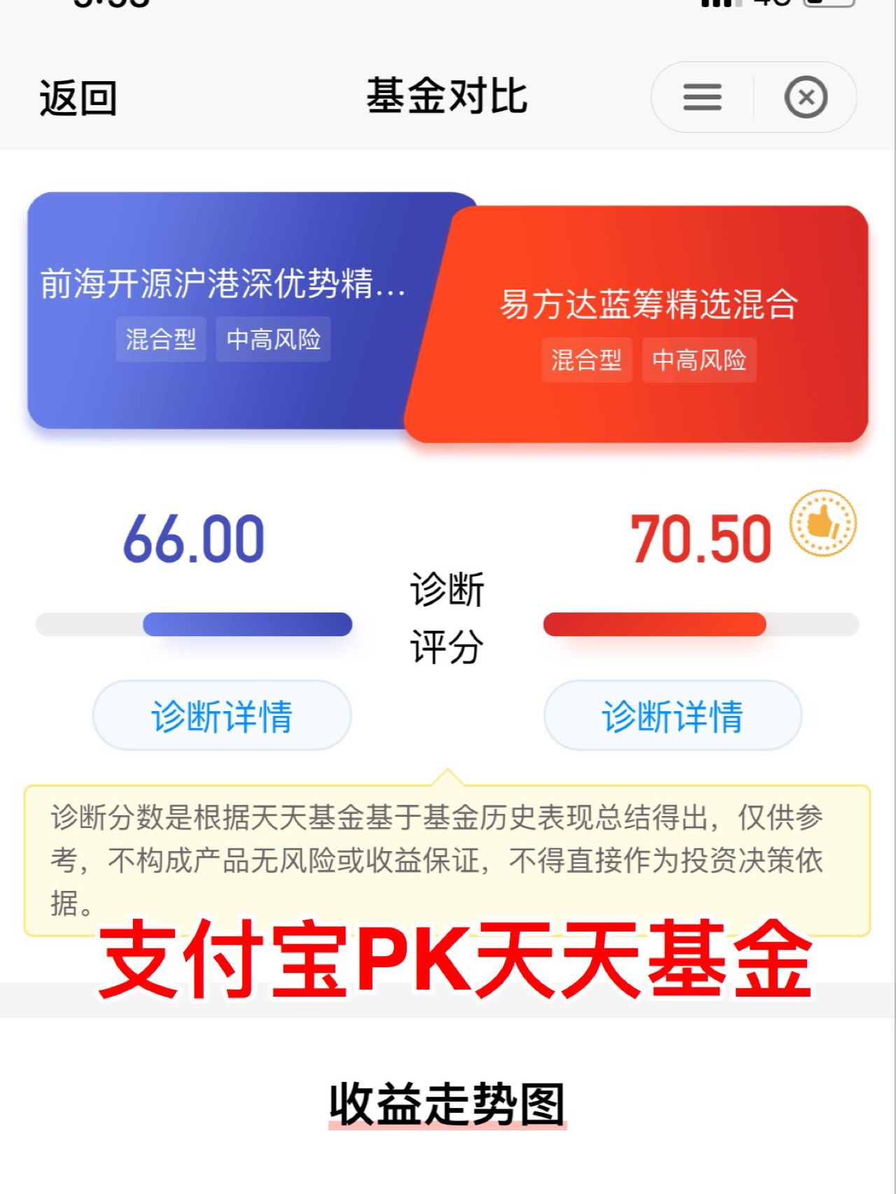 天池基金（你保护世界 我保护你英文） 天池基金（你掩护
天下
 我掩护
你英文）《我掩护你们》 基金动态