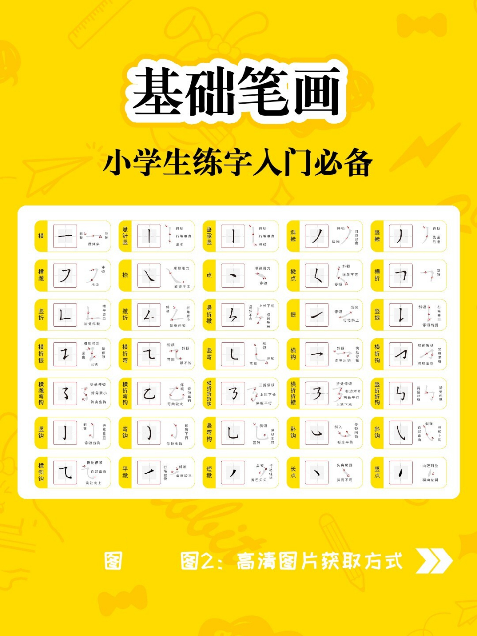小学生练字必备:汉字基础笔画表完整版