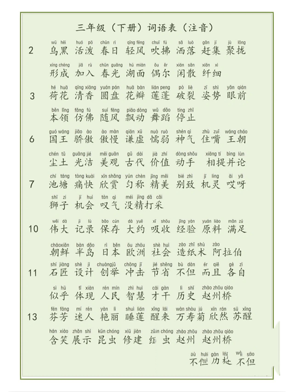 三年级(下册)词语表注音6015 三年级(下册)词语表注音6015
