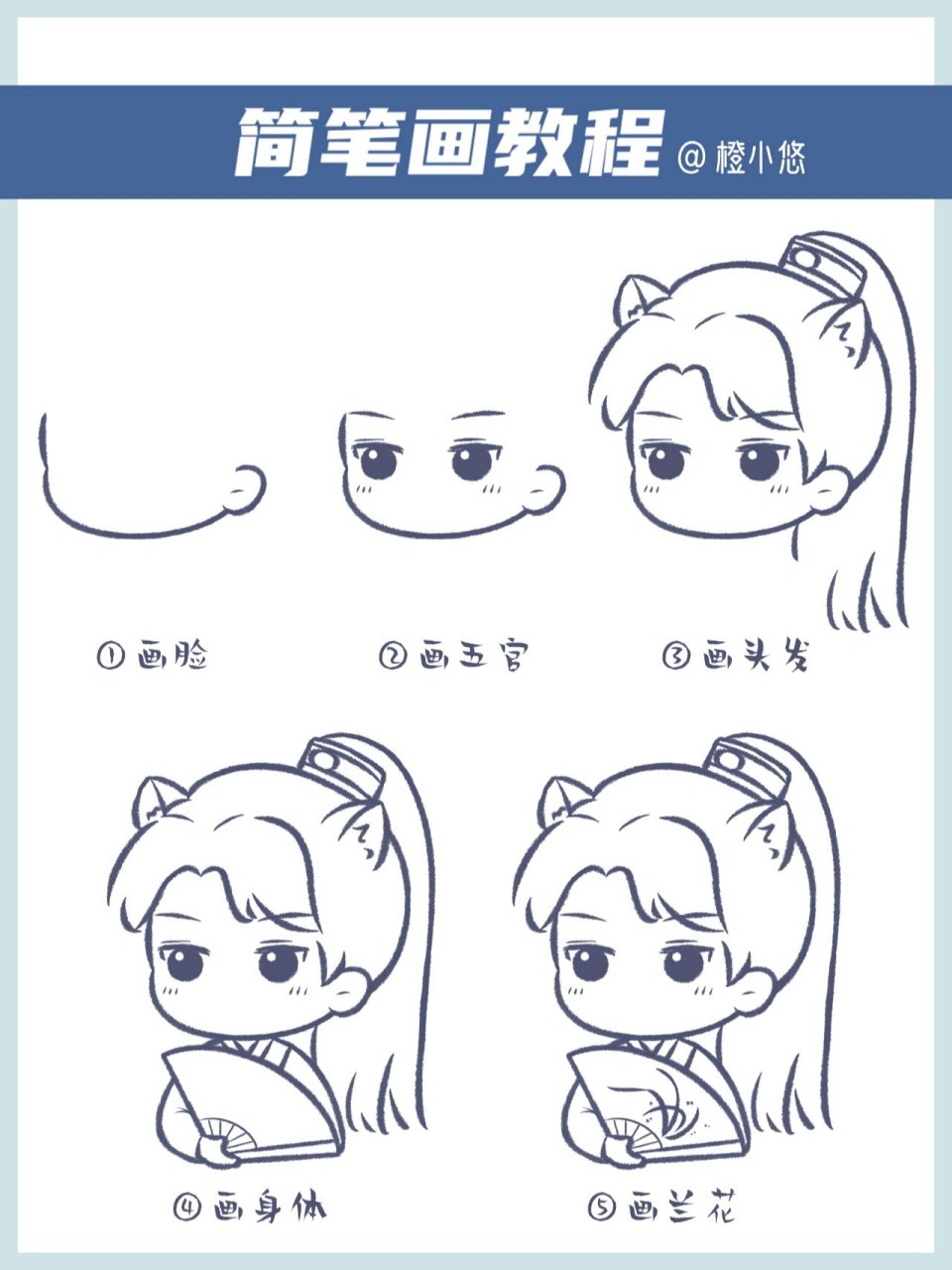 且试天下丨杨洋丰兰息 可爱简笔画头像教程 教你画q版黑狐狸