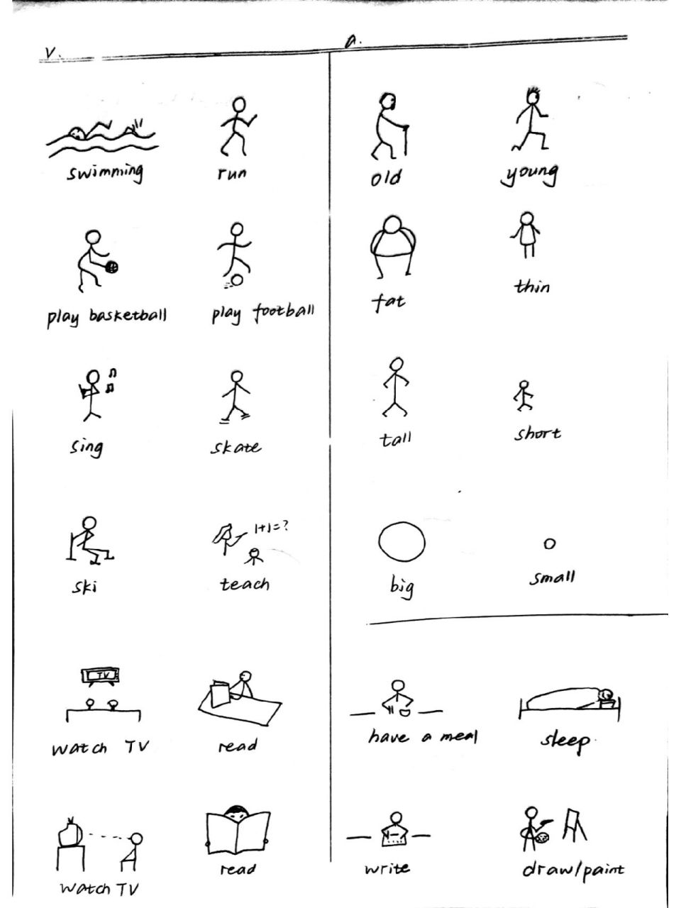 简笔画—表动作或状态的小人图 96今日分享常见动词和形容词的简笔