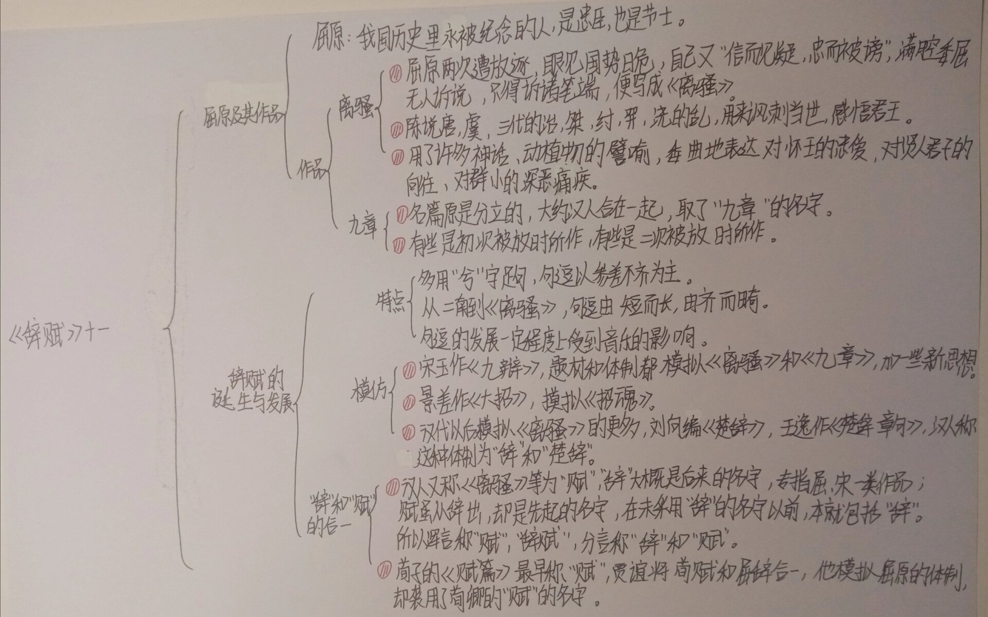 《经典常谈》