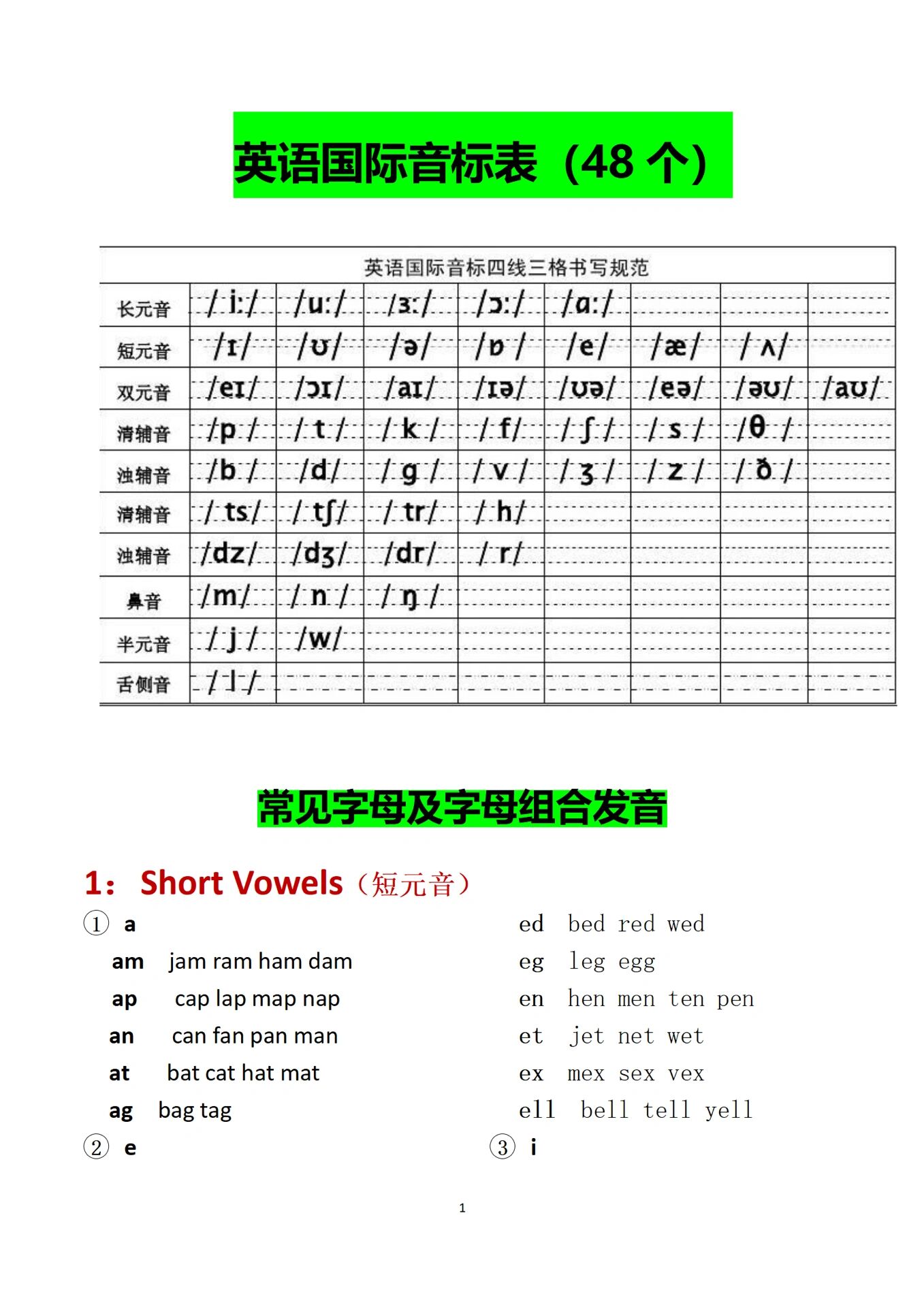 音标怎么占格图片