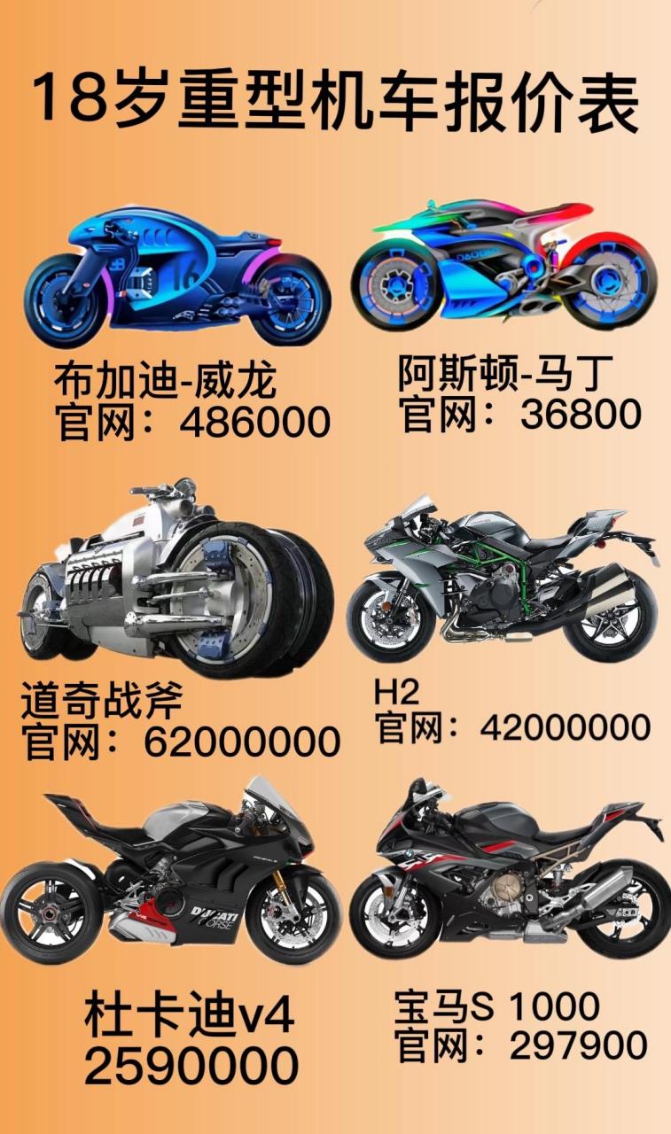 道奇摩托车1800万 跑车图片