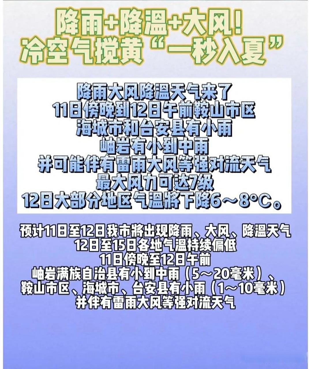 鞍山天气今日情况